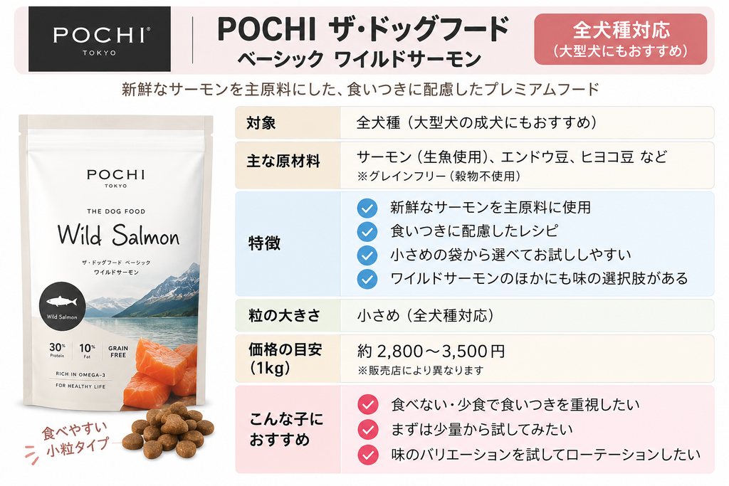 ワイルドサーモン