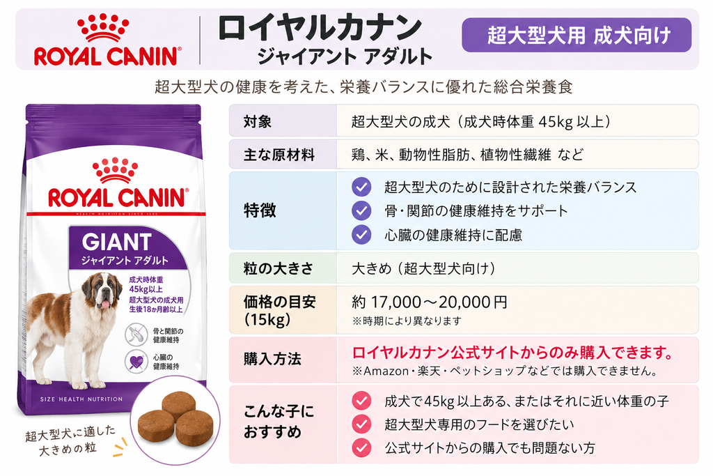 ロイヤルカナン
